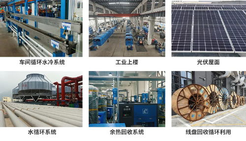 民興電纜打造國家綠色工廠,助力新質生產力