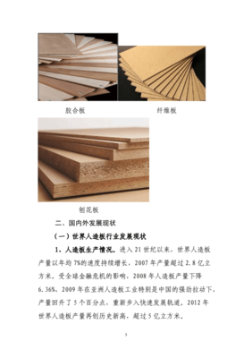 人造板制造行業分析報告59.