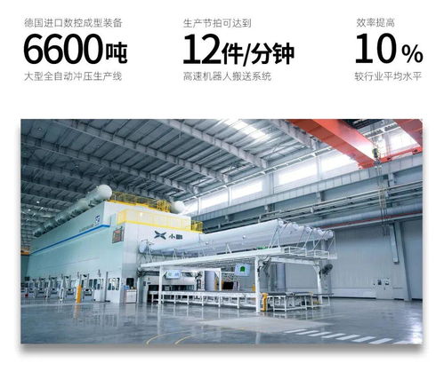 小鵬汽車肇慶工廠生產資質獲批,將自產小鵬p7
